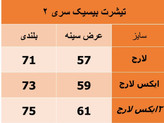 تیشرت مردانه بیسیک آبی سری ۲ پارچه دورس ۲نخ