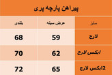 پیراهن مردانه پارچه پِری ذغالی قواره باکسی