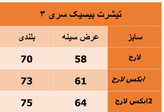 تیشرت مردانه بیسیک سبز پارچه دورس سری ۳