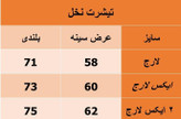 تیشرت مردانه طرح نخل مشکی پارچه دورس