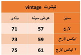 تیشرت مردانه سفید چاپ Vintage پارچه دورس ۲ نخ