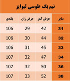شلوار جین مردانه نیم بگ طوسی لیوایز