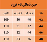 شلوار جین مردانه نیم بگ زغالی تام فورد