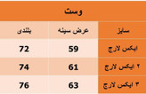 ست وست و شلوارک مردانه سری ۲ مشکی کثیف دوزی پارچه دونخ