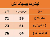 تیشرت مردانه بیسیک سبز پارچه دورس سری ۴