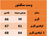 وست مردانه سنگشور باکسی رنگ آبی روشن پارچه دورس