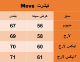 تیشرت مردانه قهوه ای چاپ move پارچه دورس دو نخ قواره باکسی