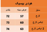 هودی بیسیک مردانه آبی یخی پارچه پنبه ۳ نخ داخل کرکی سری ۲